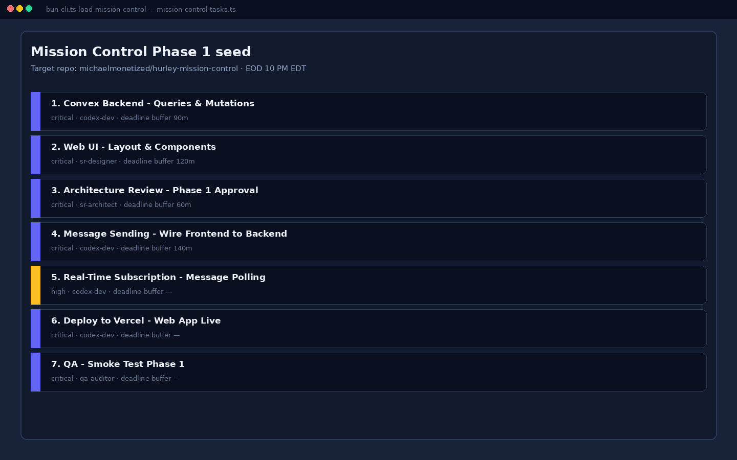 Mission Control seed