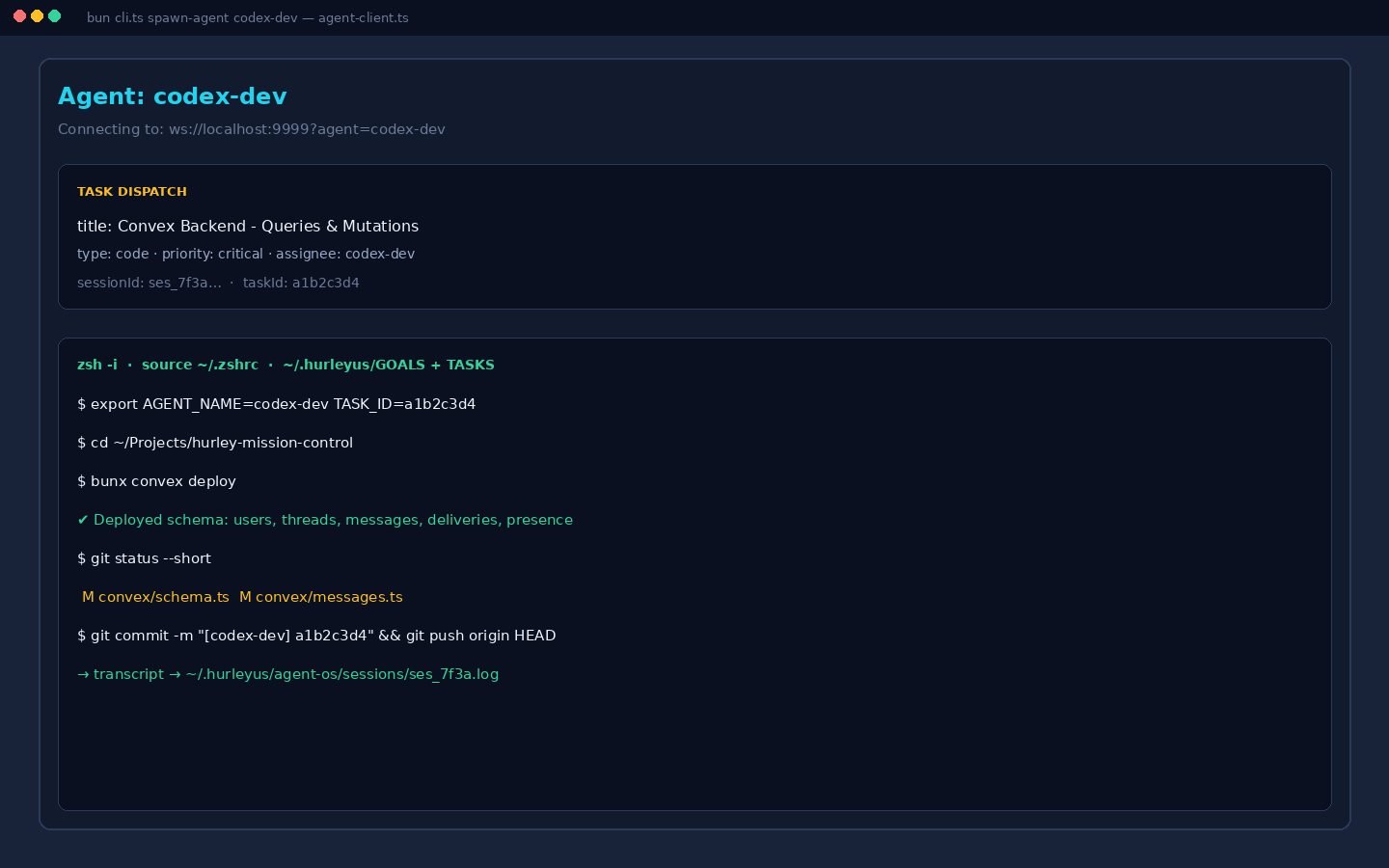 Zsh agent