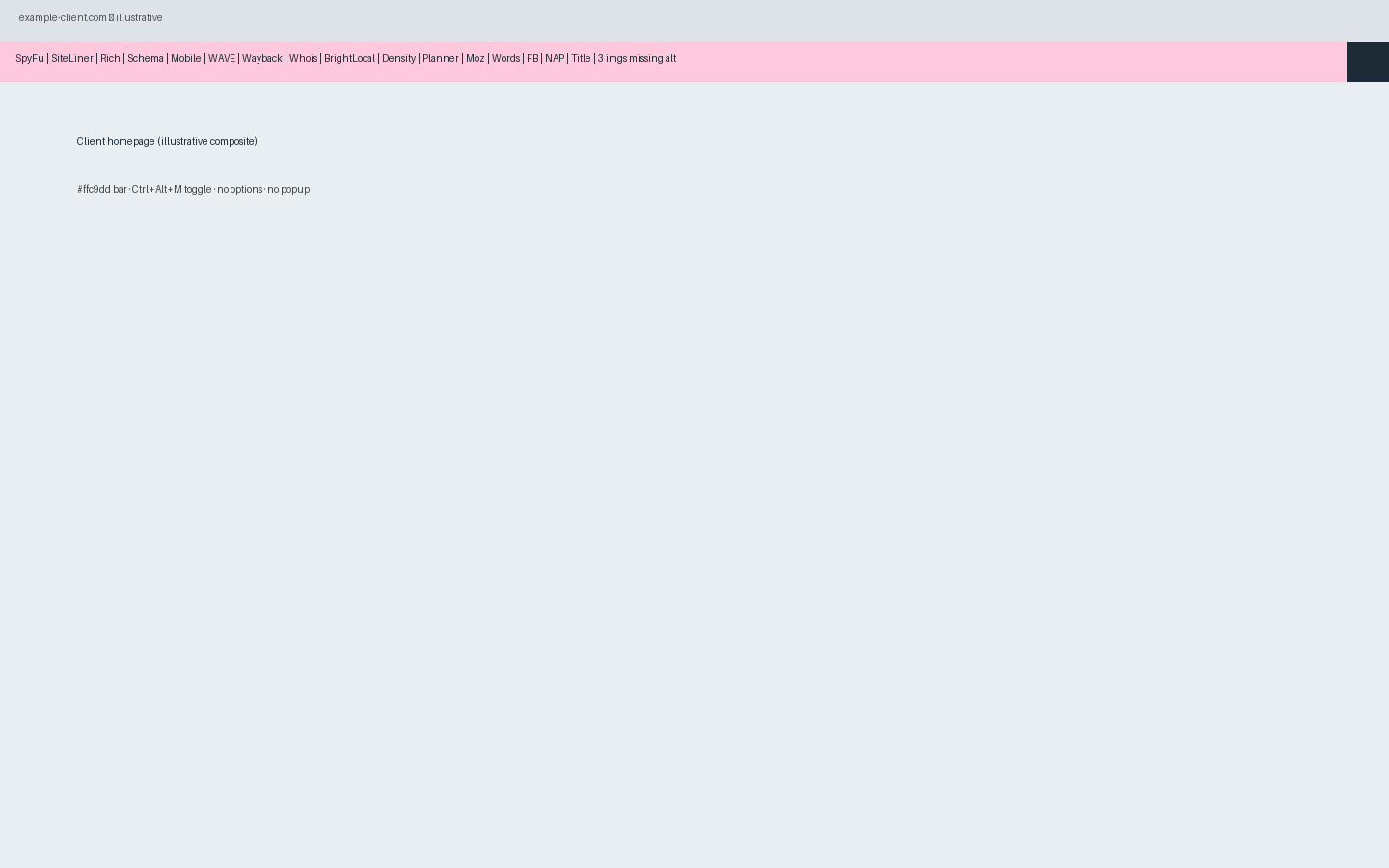 Pink marketing assessments bar