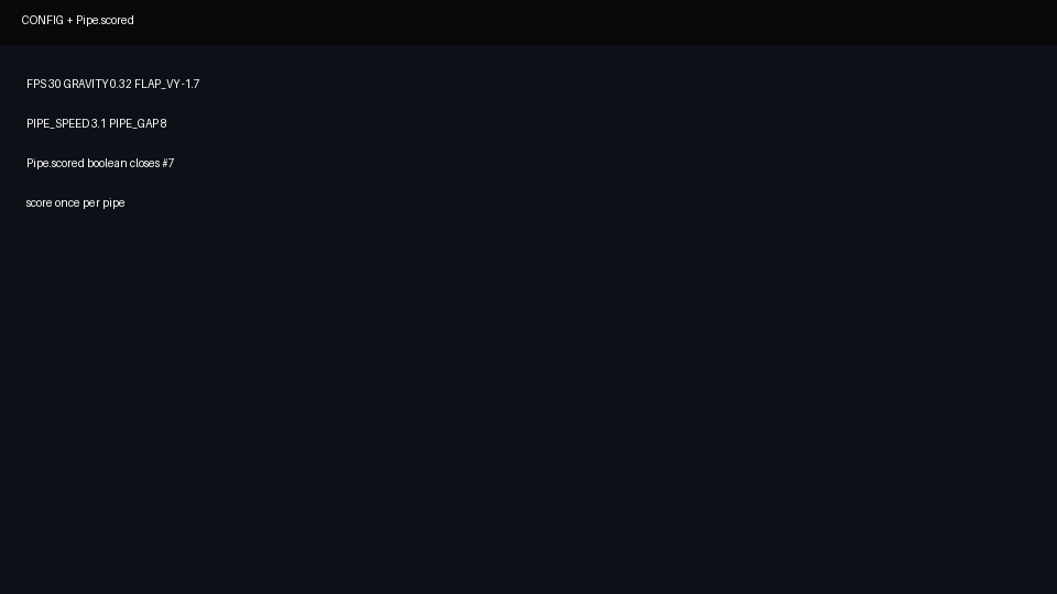 CONFIG + scored