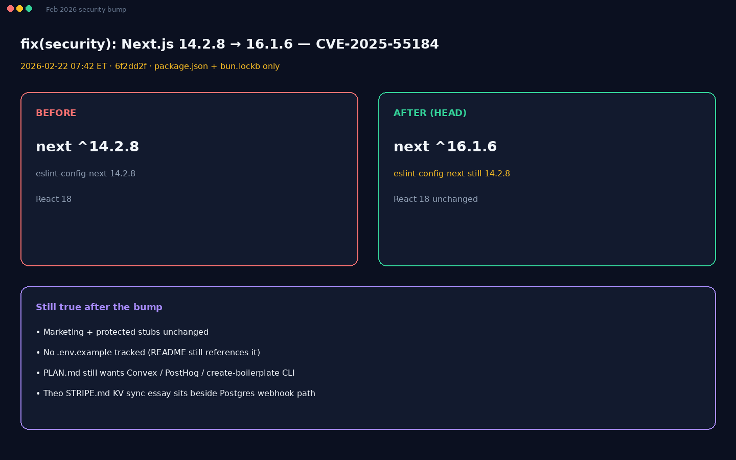 CVE bump