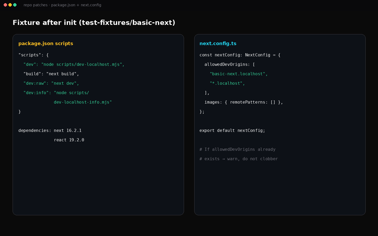 Repo patches