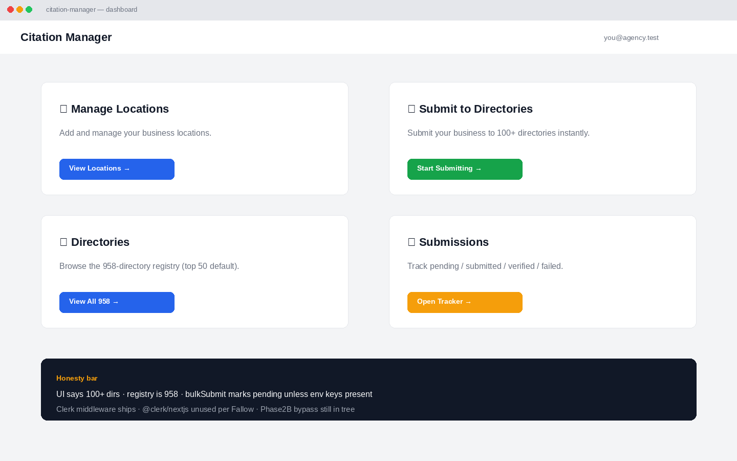 Citation Manager dashboard mock. locations, submit, directories, submissions