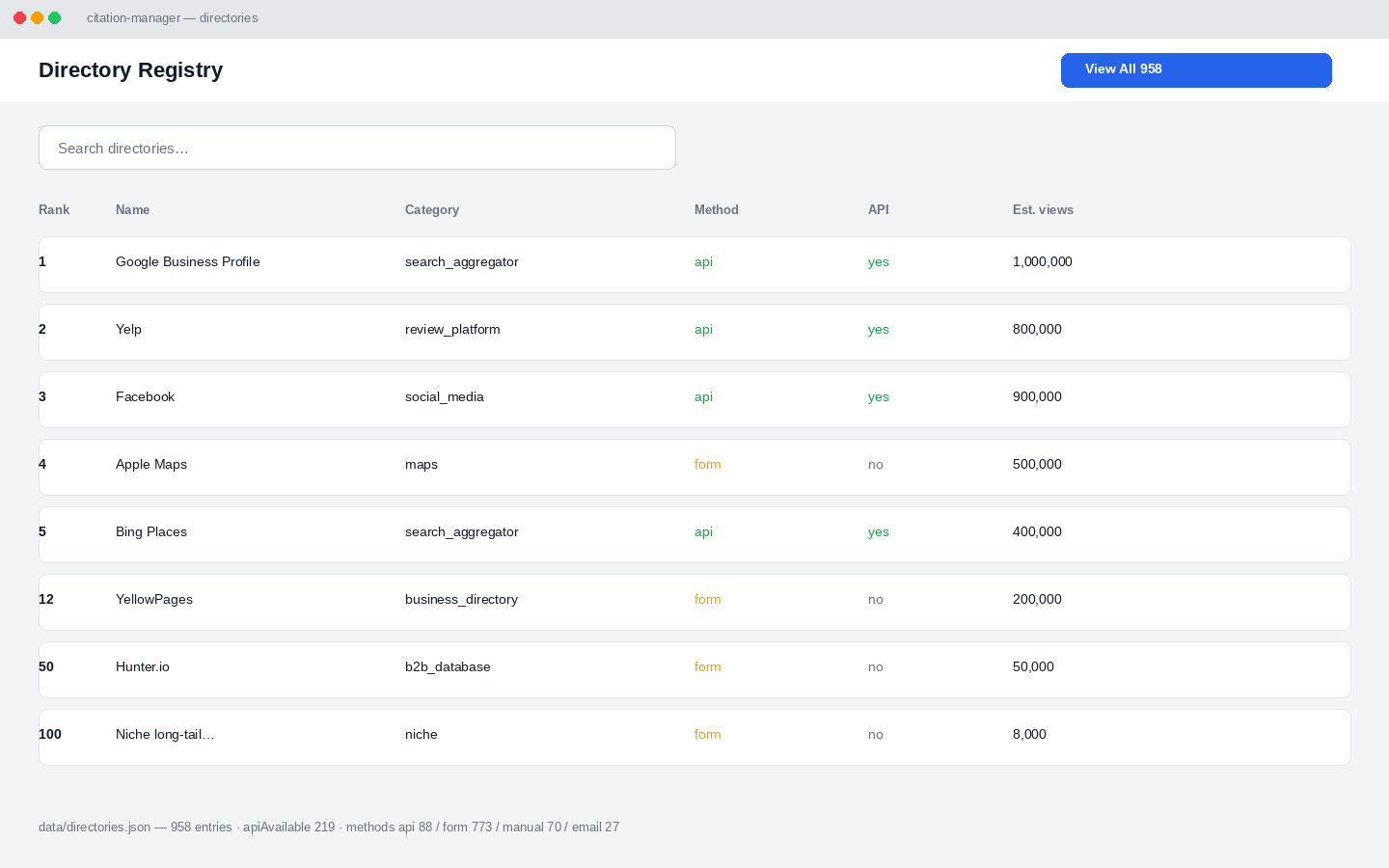 Directory registry mock. rank, method, API flags from directories.json