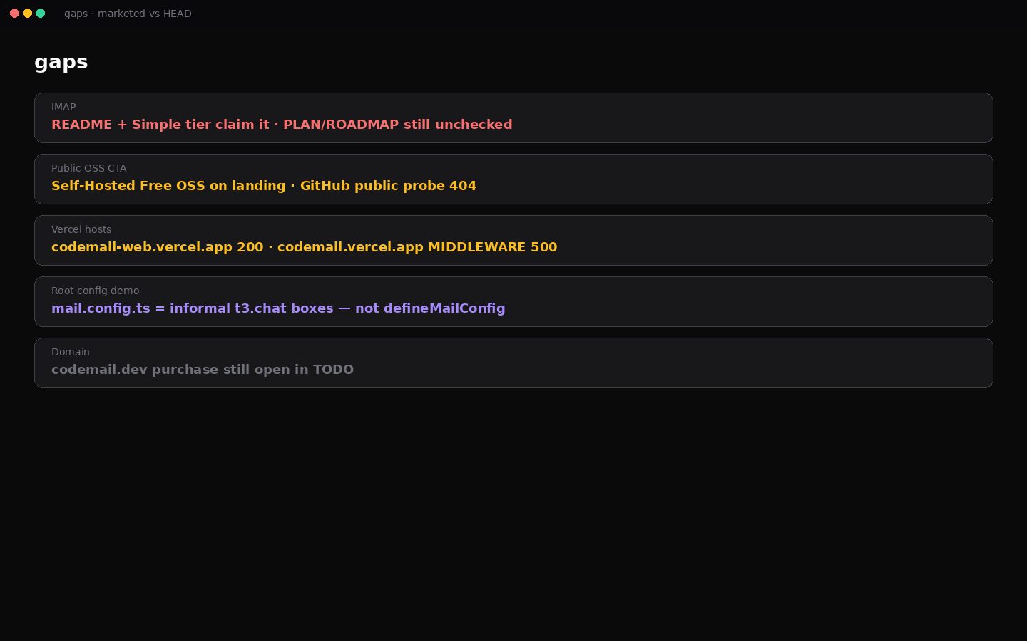 Docs vs shipped