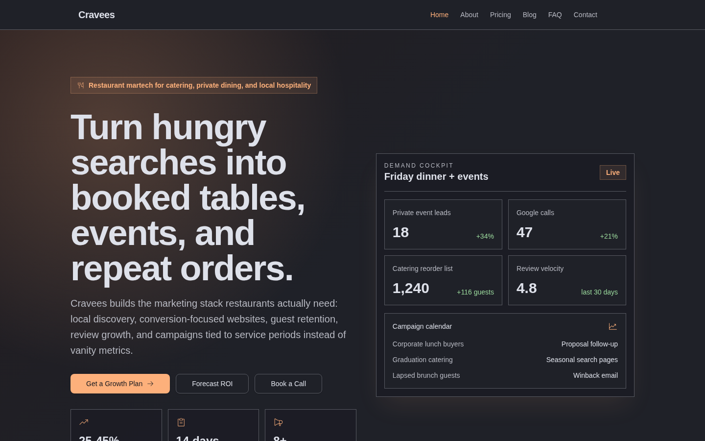 Cravees home. Turn hungry searches into booked tables