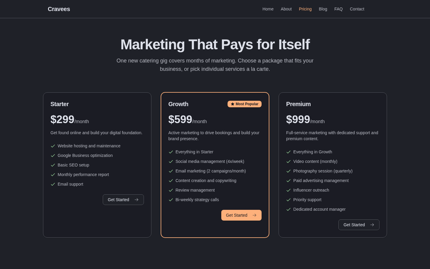 Pricing. Starter Growth Premium