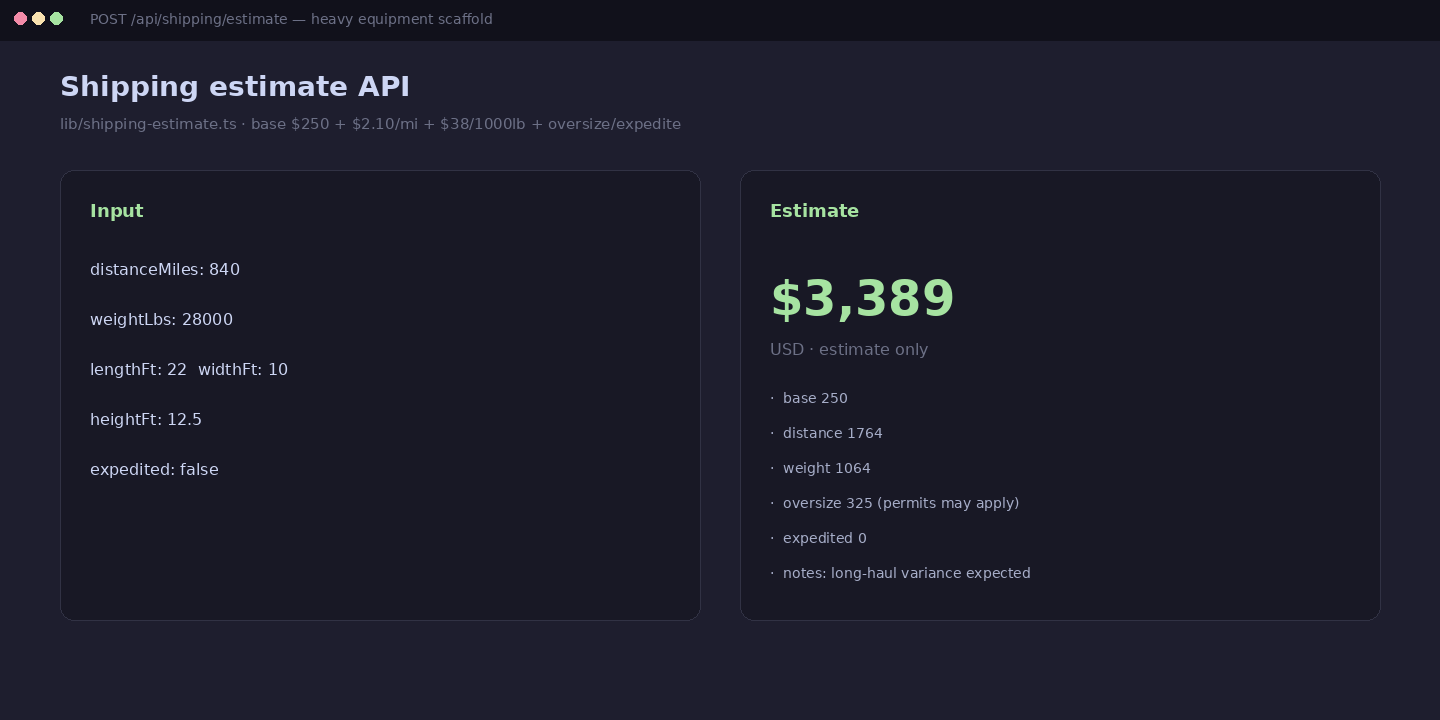 Shipping estimate mock