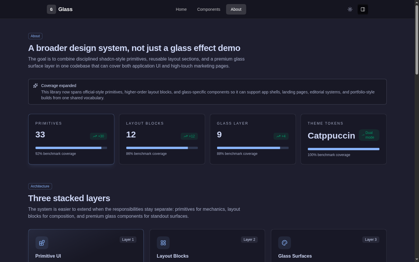 About page on Glass Design System