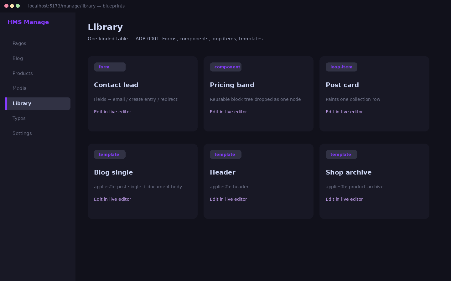 Blueprint library mock
