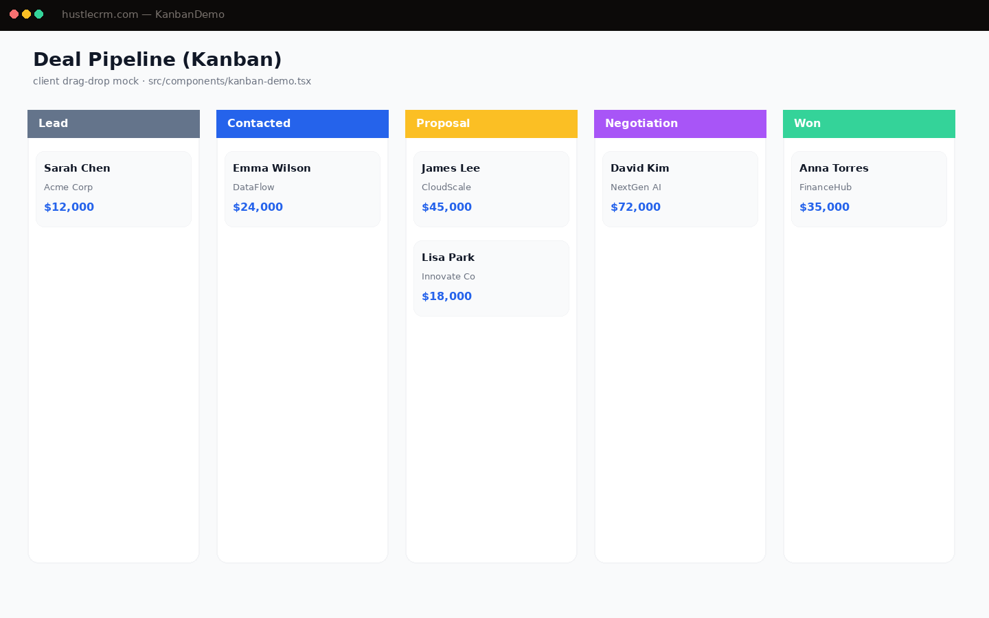 Kanban demo