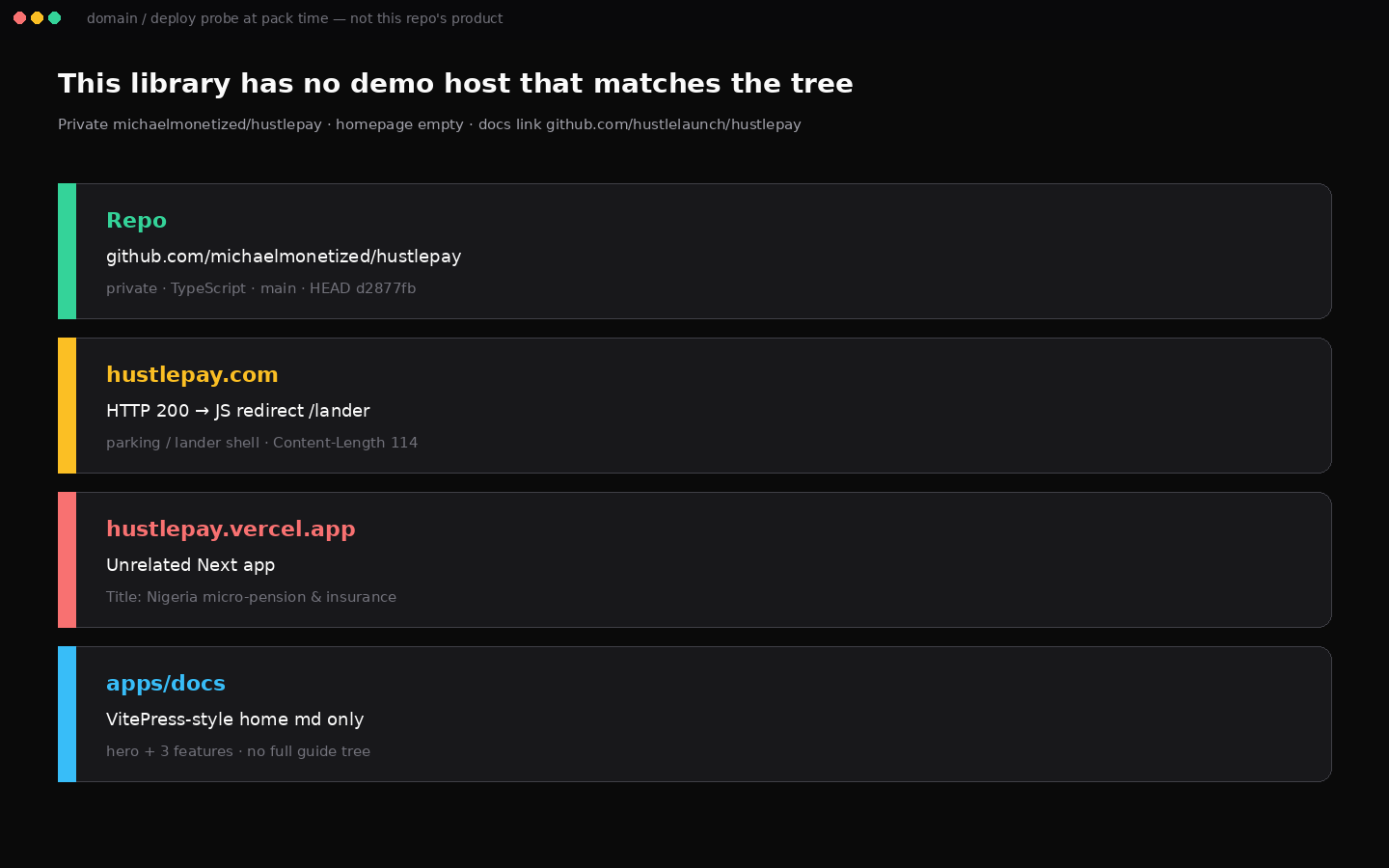 Domain irony