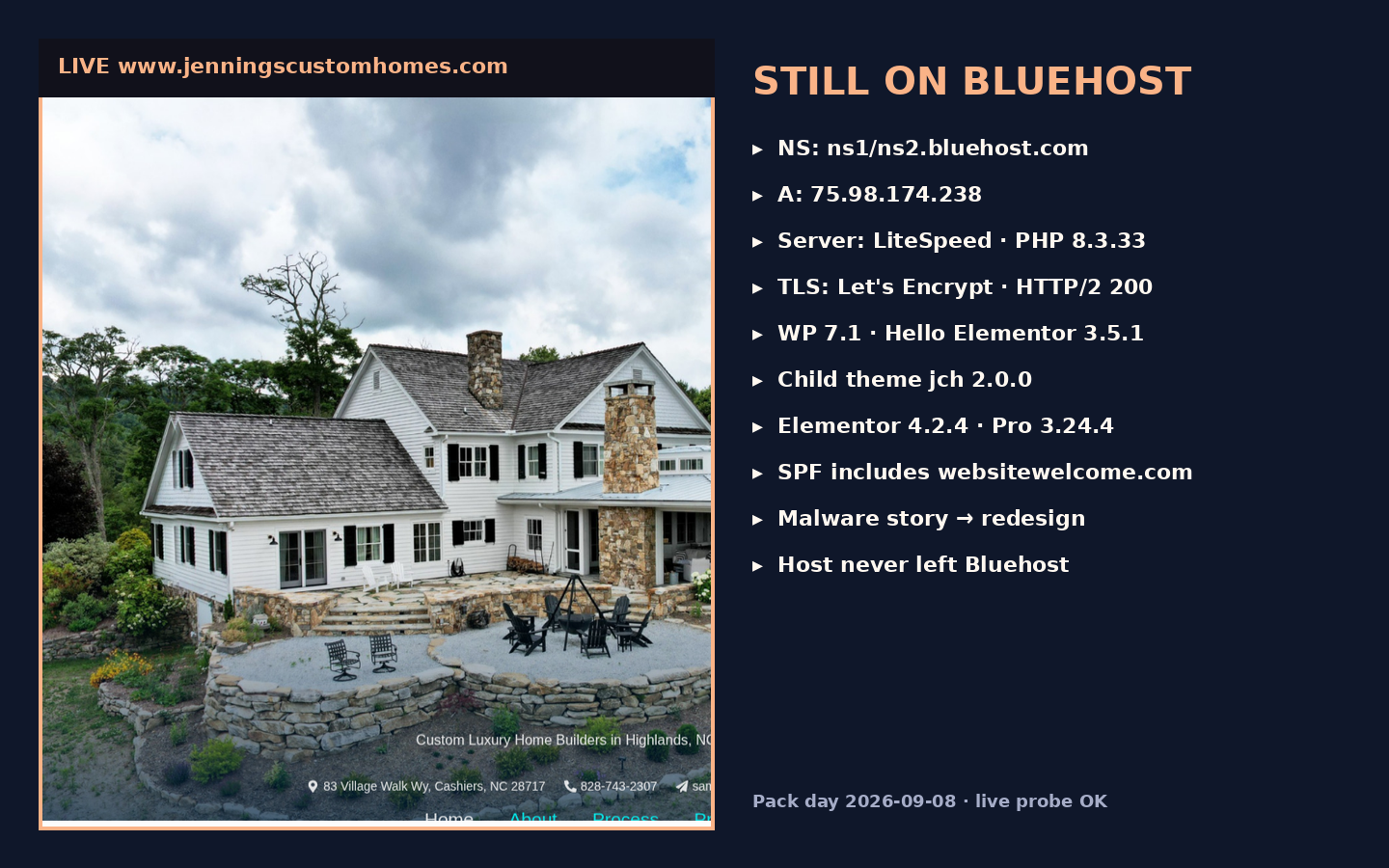 Still Bluehost