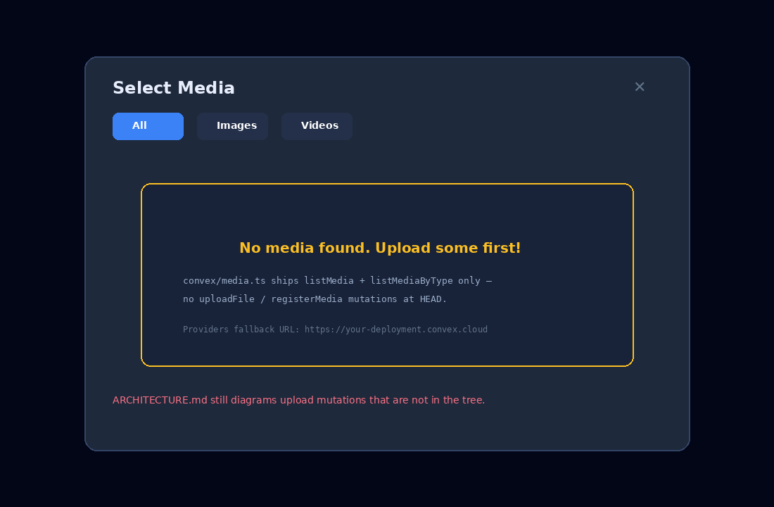 Media picker empty