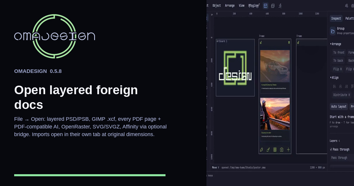 Open layered foreign docs