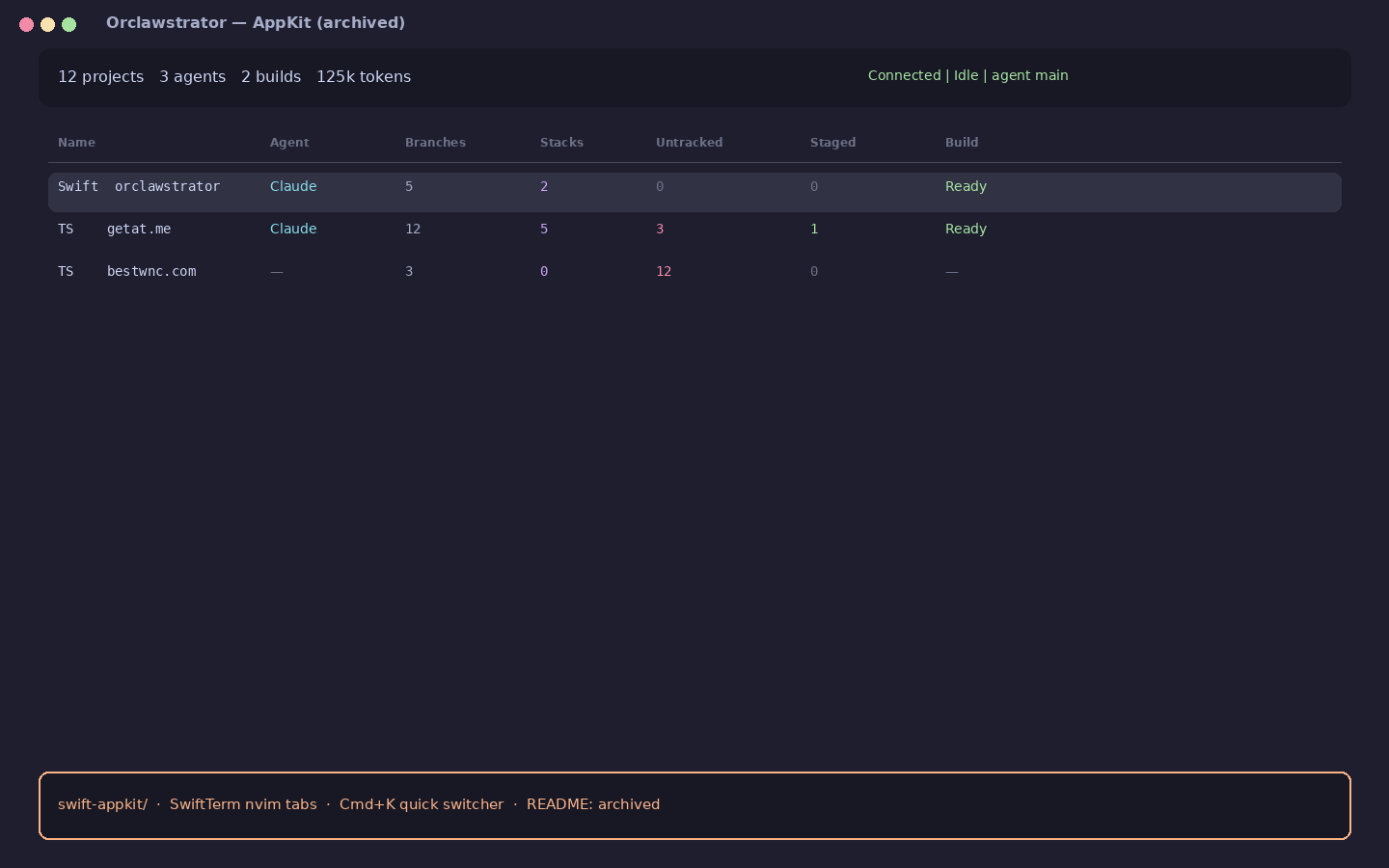 AppKit chromeless Catppuccin dashboard (archived path)
