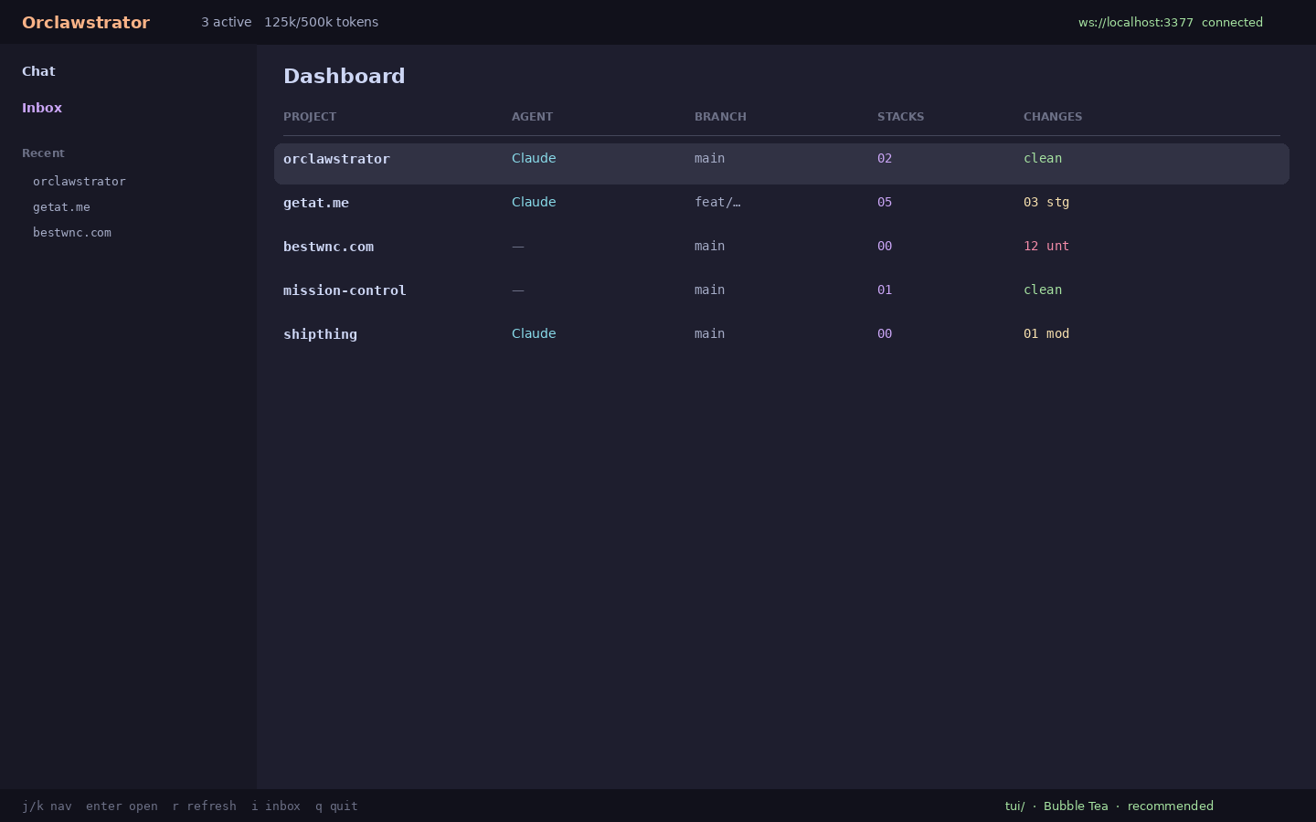 Orclawstrator TUI dashboard. projects, agents, branches, stacks
