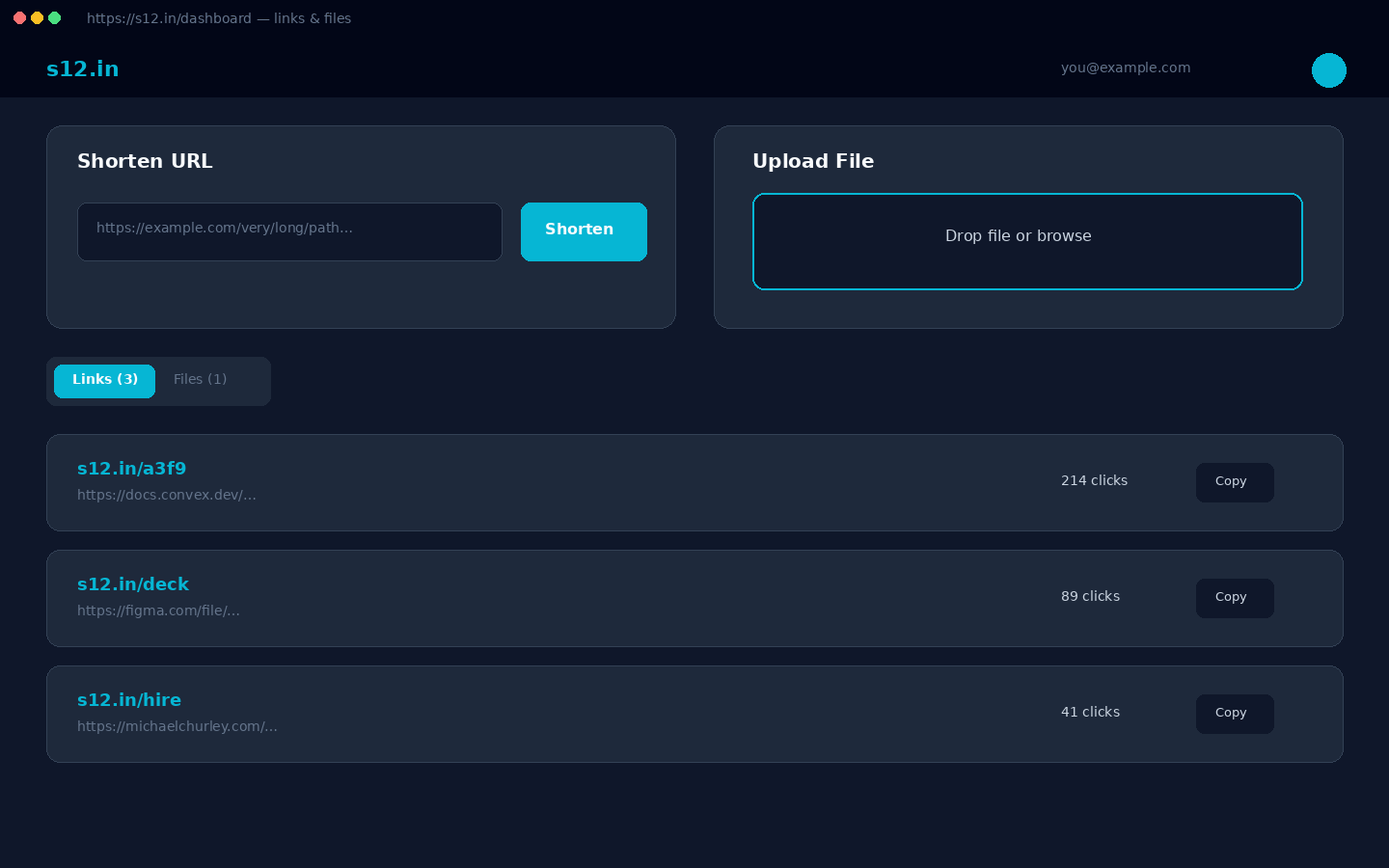 Dashboard. Shorten, upload, manage