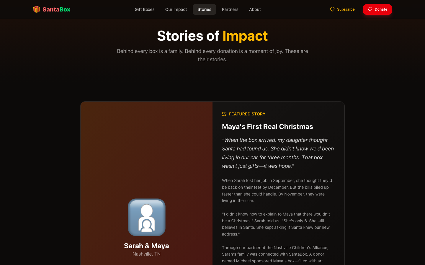 Stories. Maya narrative