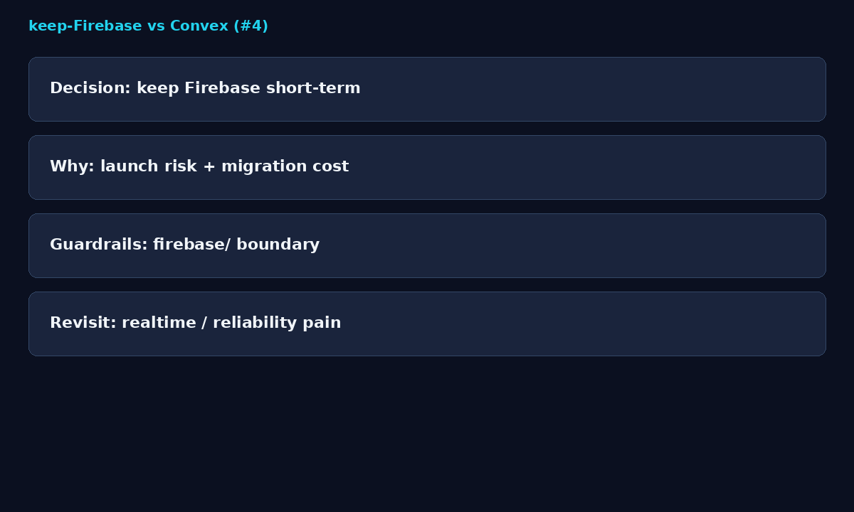 Keep Firebase decision