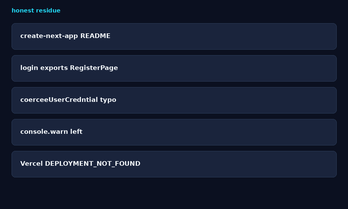 Residue gaps