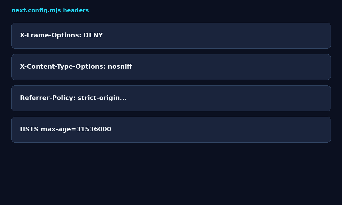 Security headers