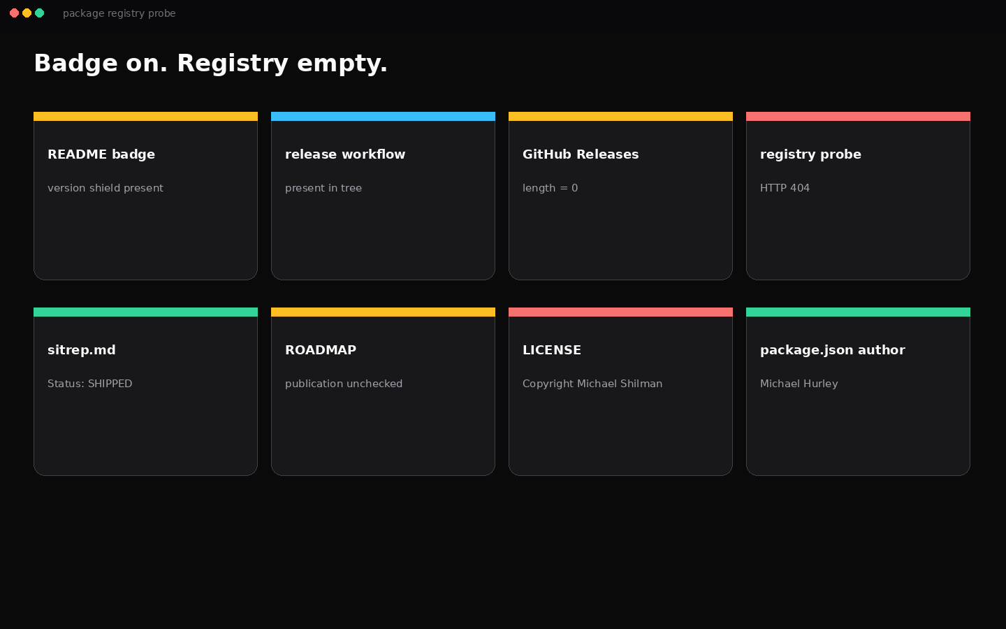 Badge vs registry 404